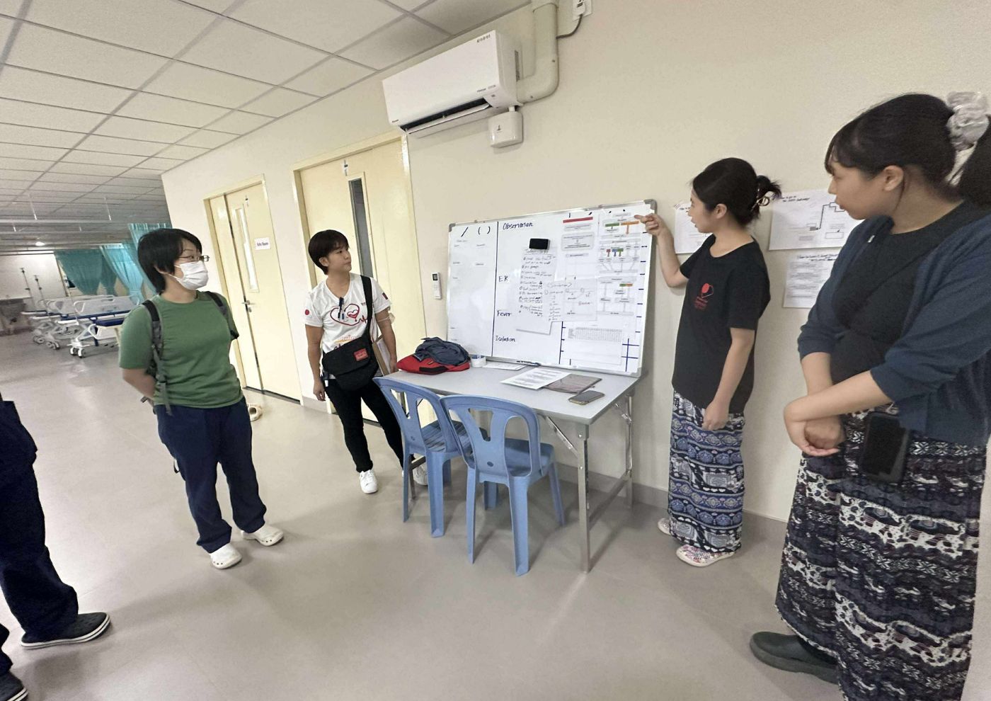 新病院立ち上げ応援の10日間—現地スタッフとともにつくったワークフロー